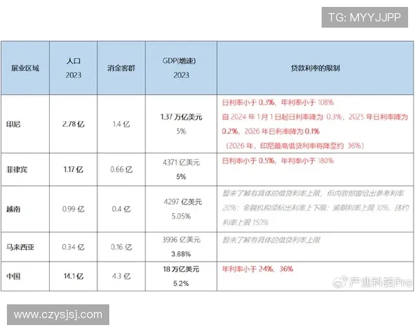 所罗门复出延期 瓦诺利机会受限 所罗门复出延期 瓦诺利机会受限